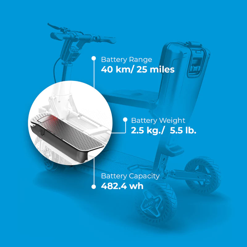 ATTO XL Battery - Extra Long Range - 25 miles / 40 km